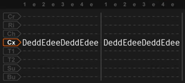 Tablatura do paradiddle simples, um dos tipos de rudimentos