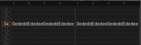 Tablatura do paradiddle duplo, um dos tipos de rudimentos