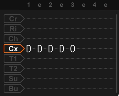 Tab do Nine Stroke Roll, um dos vários tipos de rudimentos