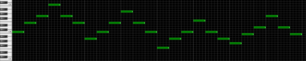 Piano roll, uma das bases da tecnologia MIDI e instrumentos virtuais