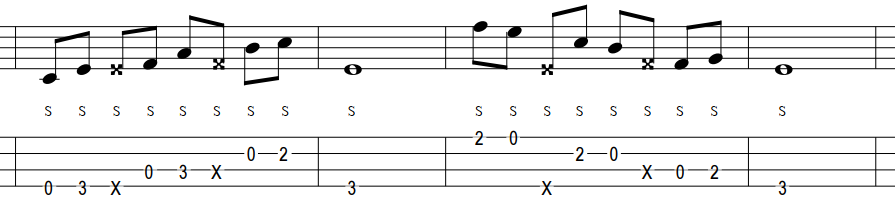 Exemplo de ghost notes no baixo