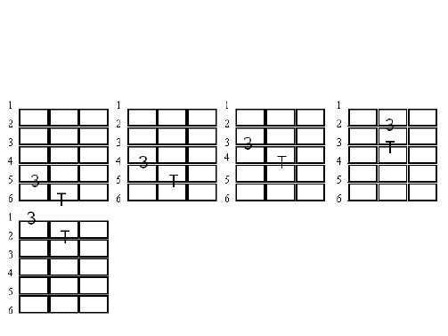 Curso De Violao Guitarra Cifra Club