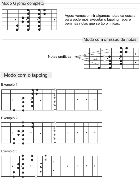 Cifra musical Cifra musical, Exercícios Matérias técnicas