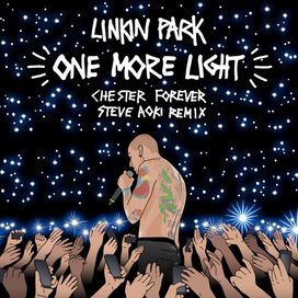 Linkin Park Letras Mus Br