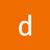 denize mota