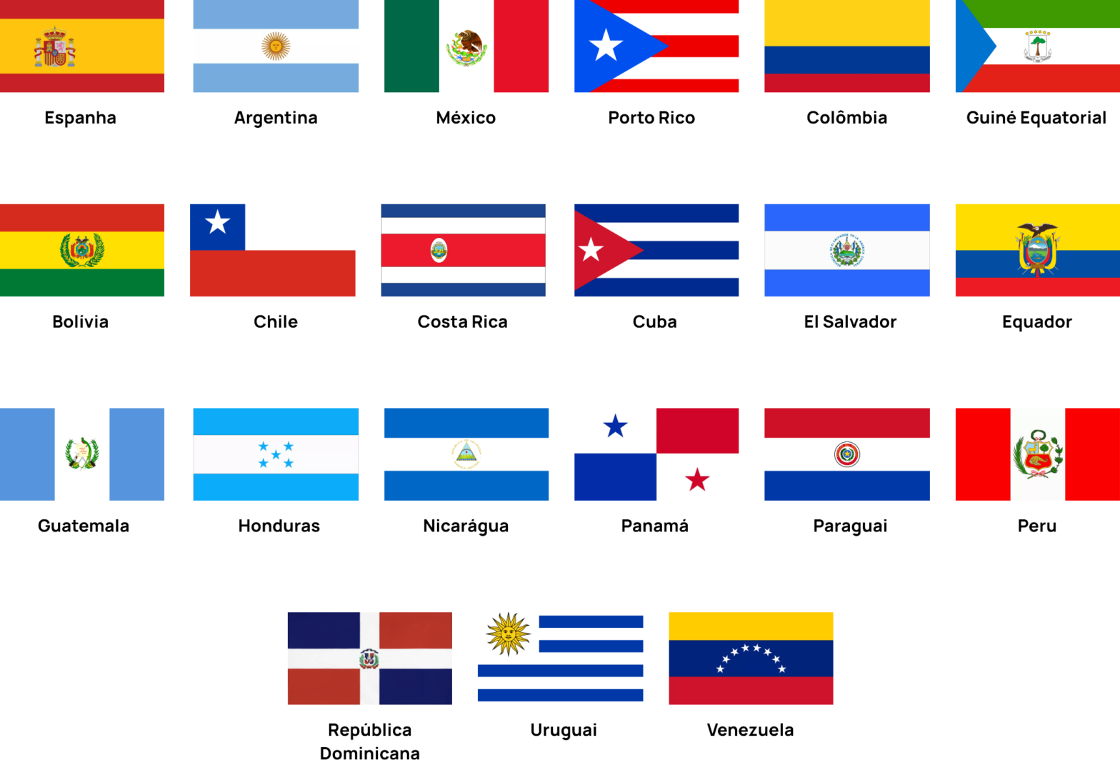 Conheça os 21 países que falam espanhol como língua oficial