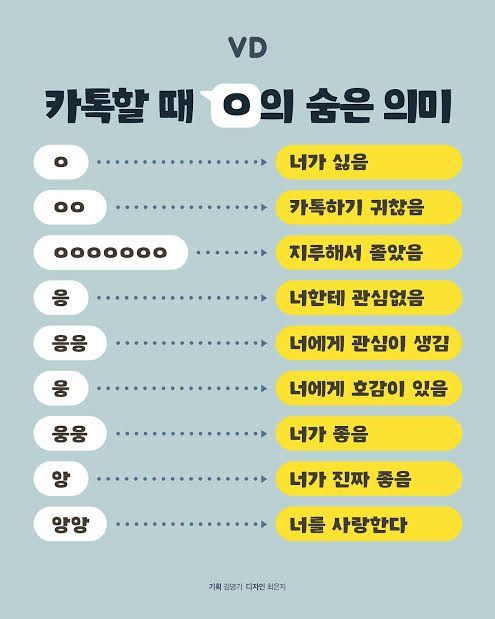 Gírias coreanas de internet: cuidado ao dizer "sim"